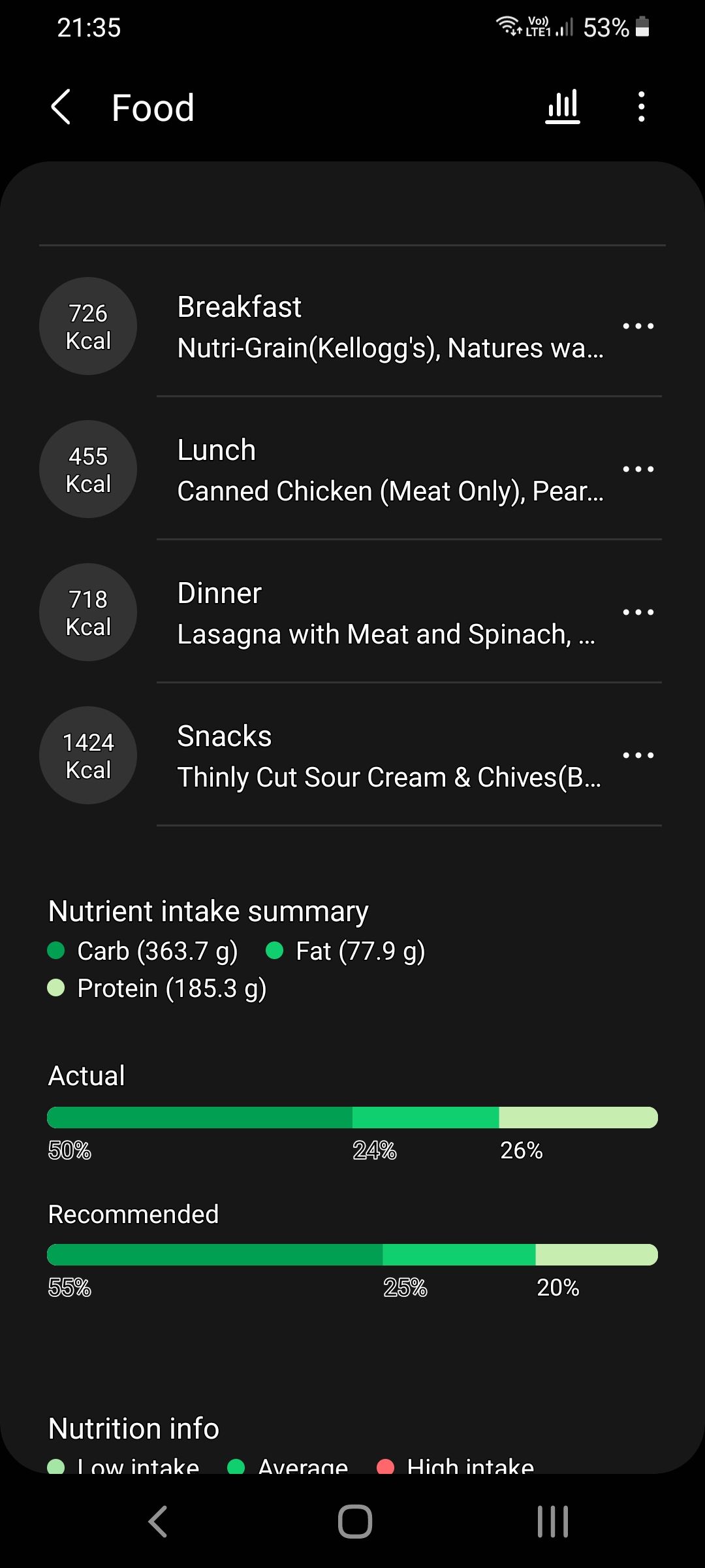 Screenshot_20210908-213510_Samsung Health.jpg