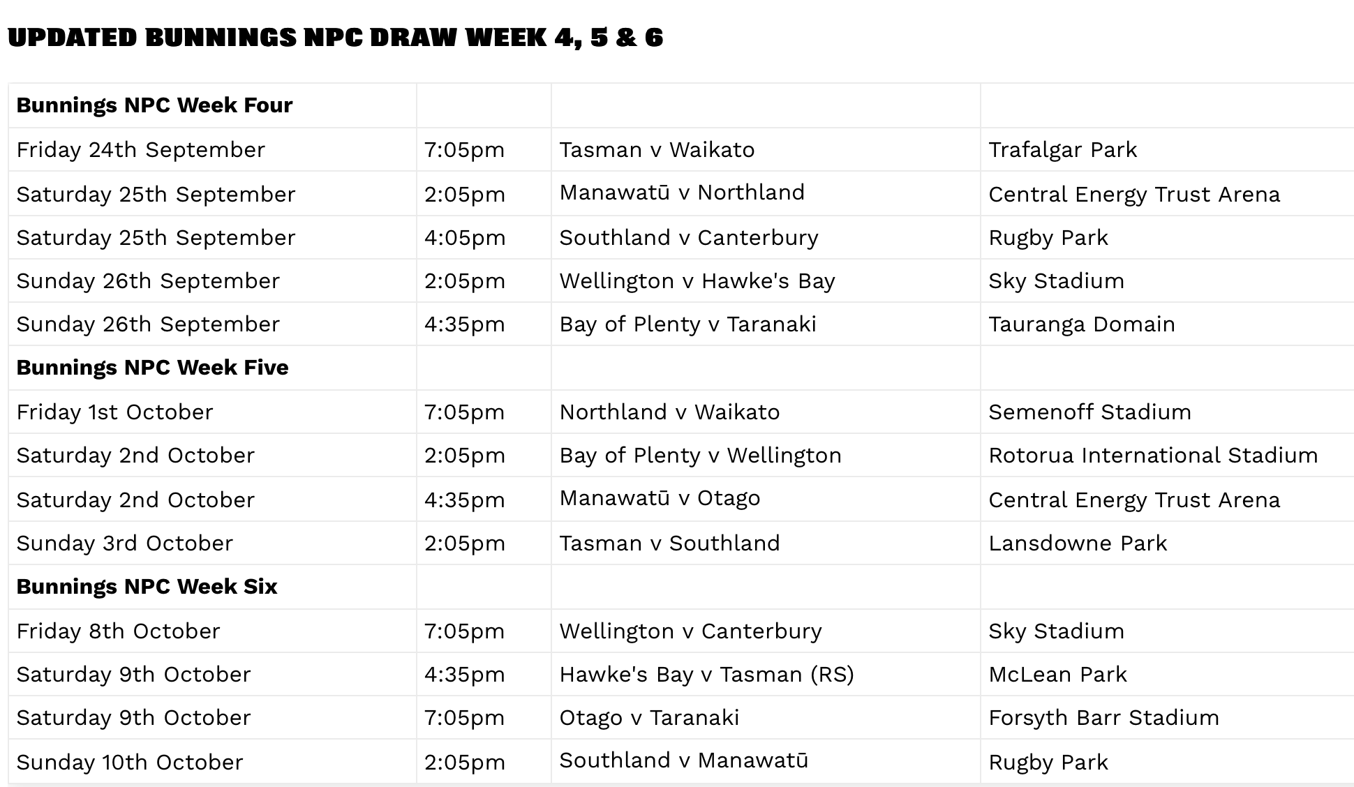 Screen Shot 2021-09-21 at 16.40.20.png