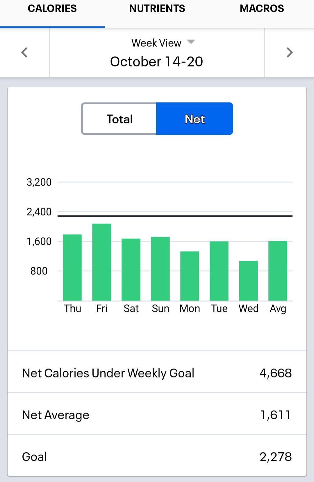 Screenshot_20211021-085012_MyFitnessPal.jpg