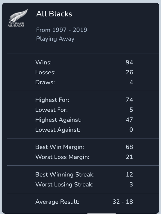 Screen Shot 2021-11-21 at 7.27.40.png