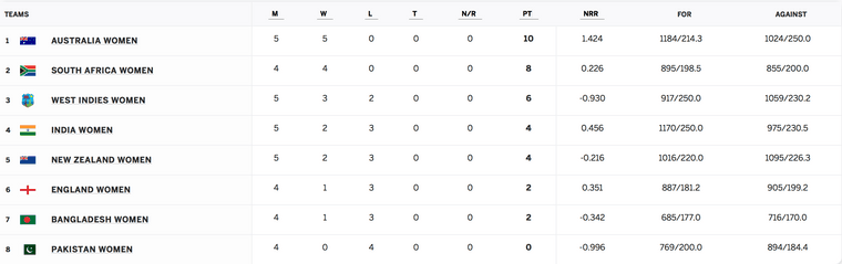 Screen Shot 2022-03-20 at 08.25.26.png