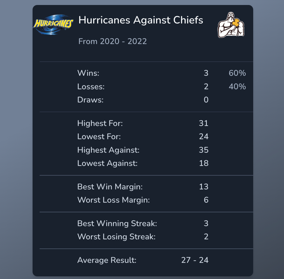 Screen Shot 2022-03-31 at 1.58.39 PM.png