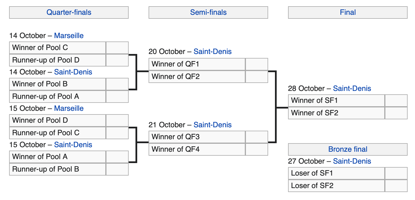 Screenshot 2022-11-27 at 13.04.38.png