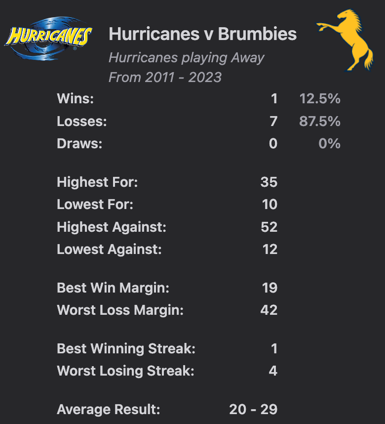 Screenshot 2023-06-07 at 3.02.56 PM.png