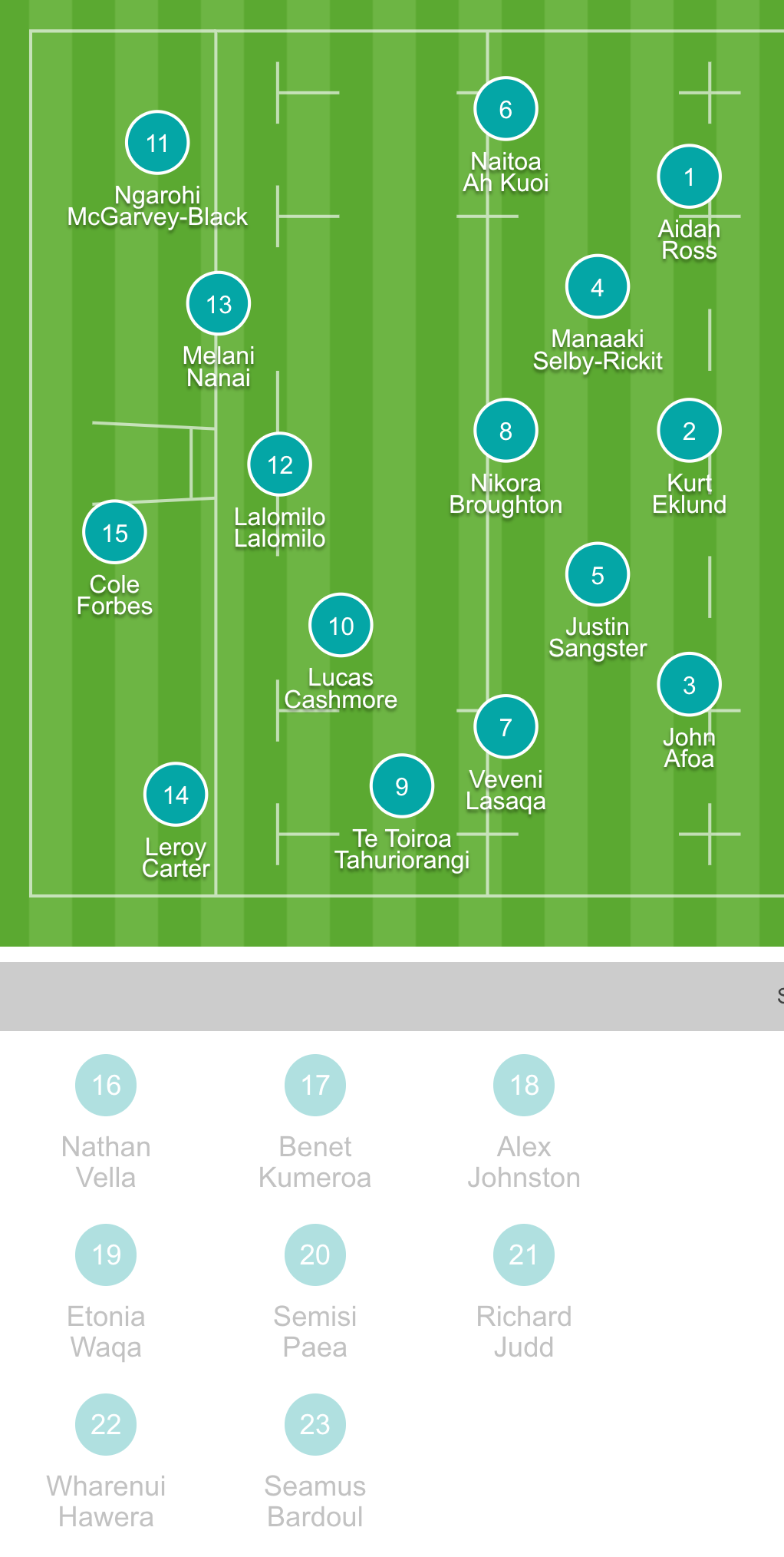 Screenshot 2023-08-05 at 11.54.59 AM.png