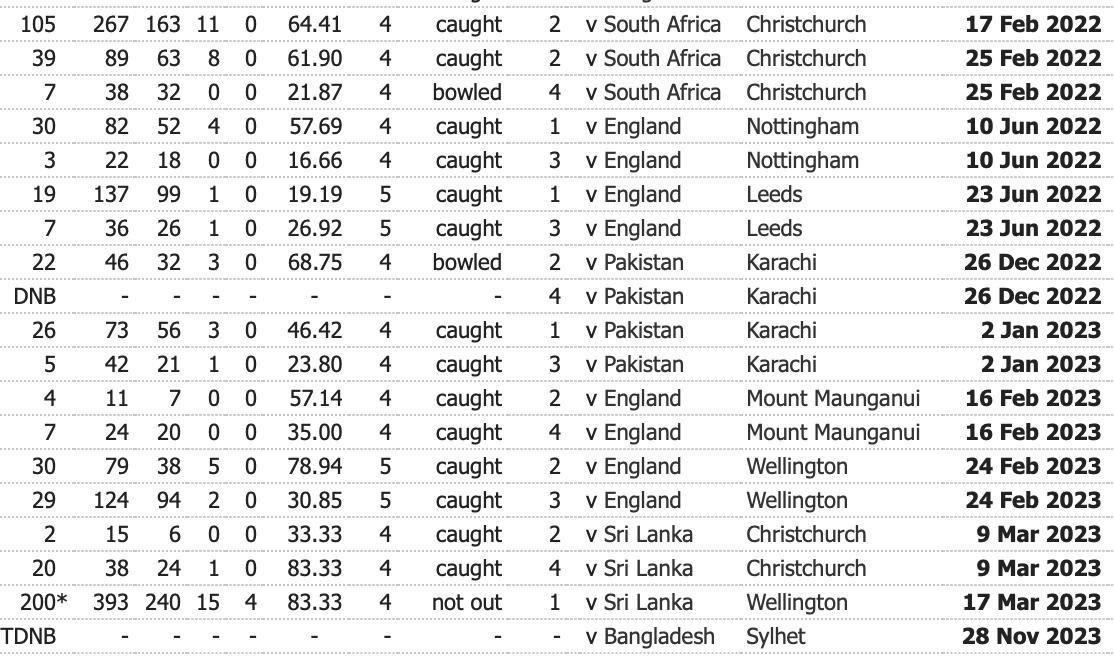 Screenshot 2023-11-28 at 17.16.34.png