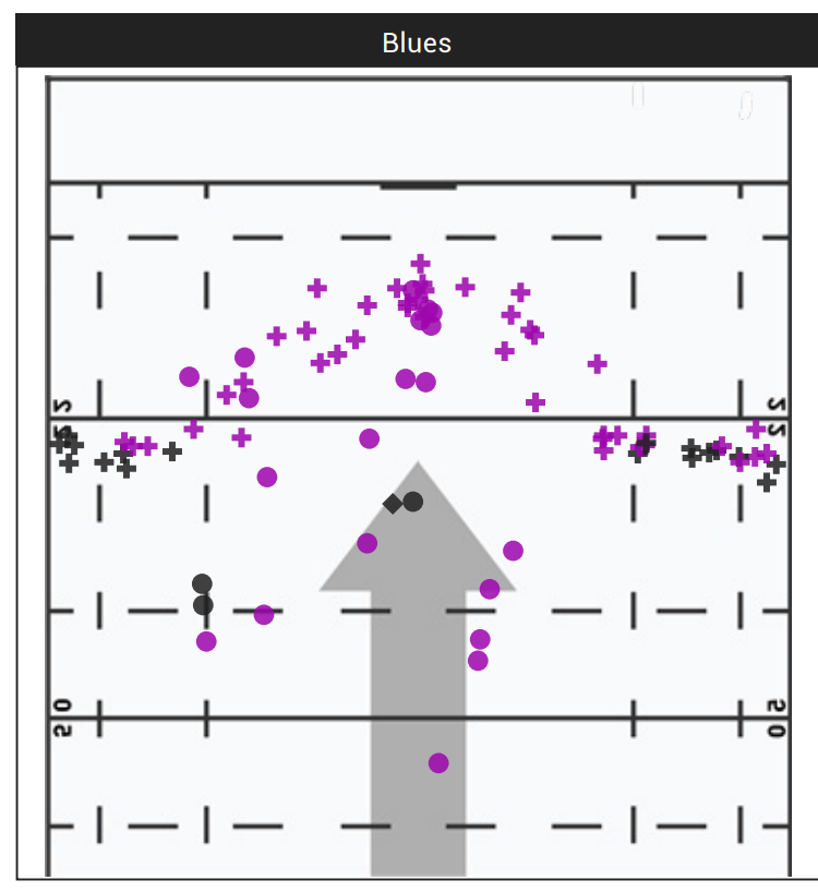 Screenshot 2023-12-01 at 3.04.44 PM.png