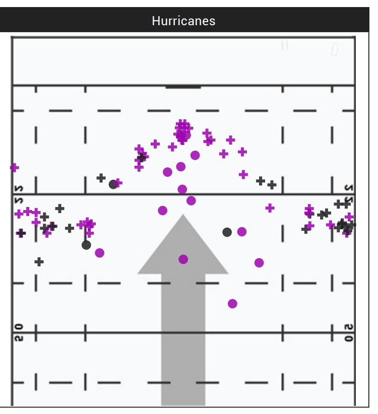 Screenshot 2023-12-01 at 3.06.06 PM.png