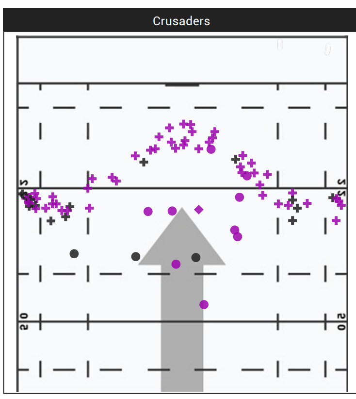 Screenshot 2023-12-01 at 3.06.15 PM.png