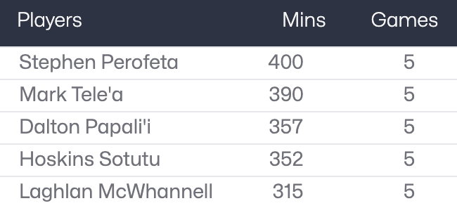 Screenshot 2024-03-25 at 2.13.39 PM.png