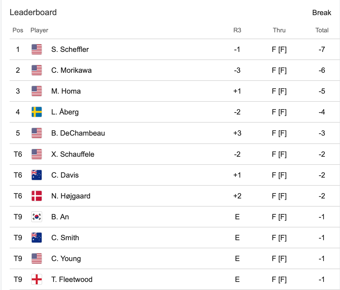 Screenshot 2024-04-14 at 4.47.25 PM.png