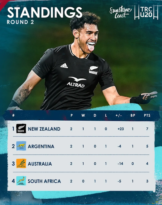 Screenshot 2024-05-08 at 11.49.49.png