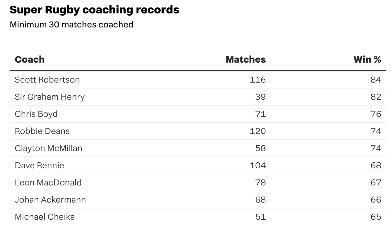 Screenshot 2024-05-15 at 10.51.10 AM.png