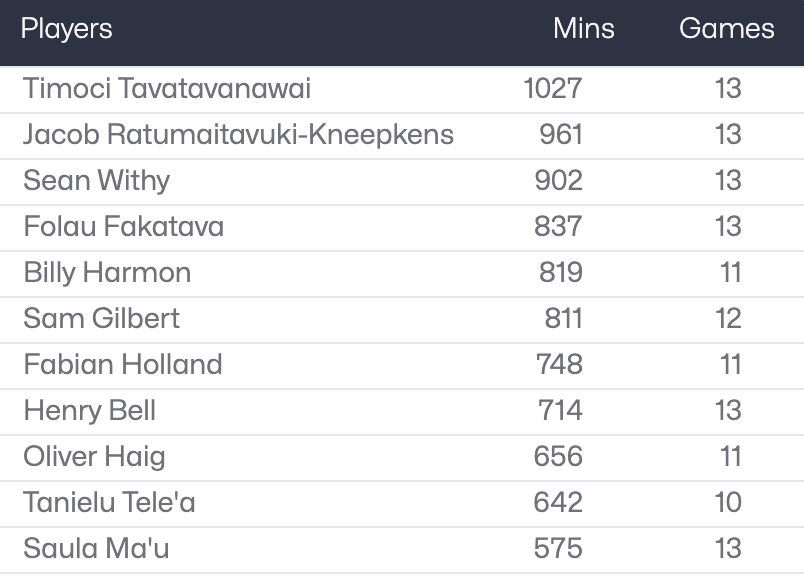 Screenshot 2024-05-28 at 5.25.34 PM.png