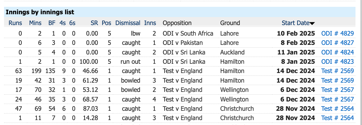 1011cd38-f507-4fab-a6c9-65bb4466ebbb-Screenshot 2025-02-11 at 3.01.13 PM.png