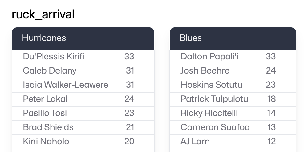 Screenshot 2025-03-02 at 12.45.25โฏPM.png