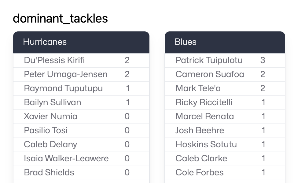 Screenshot 2025-03-02 at 12.57.26 PM.png