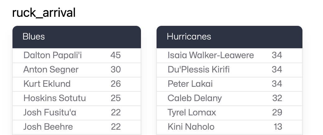 Screenshot 2025-04-07 at 12.23.44 PM.png