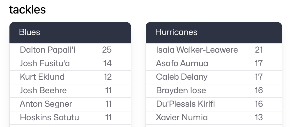 Screenshot 2025-04-07 at 12.24.04 PM.png