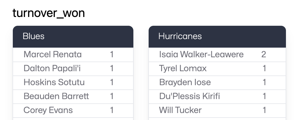 Screenshot 2025-04-07 at 12.27.20 PM.png