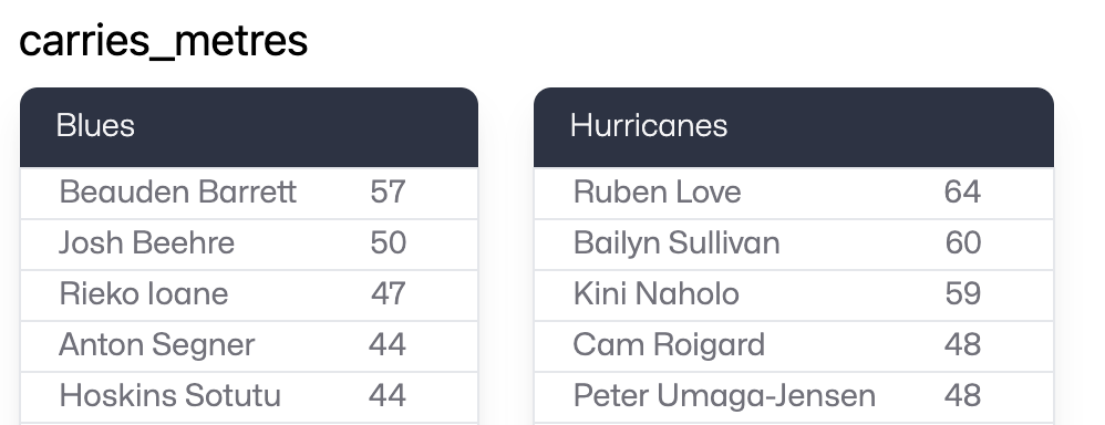 Screenshot 2025-04-07 at 12.25.47 PM.png