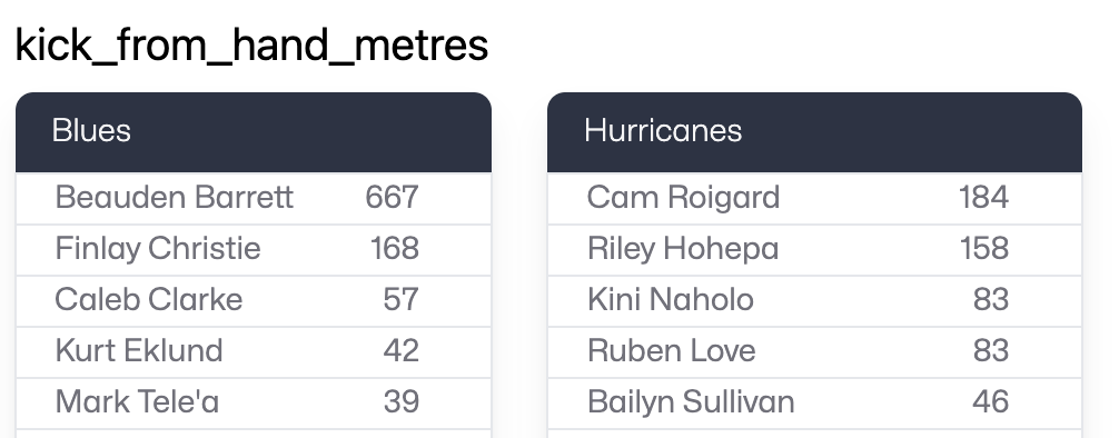 Screenshot 2025-04-07 at 12.24.44 PM.png