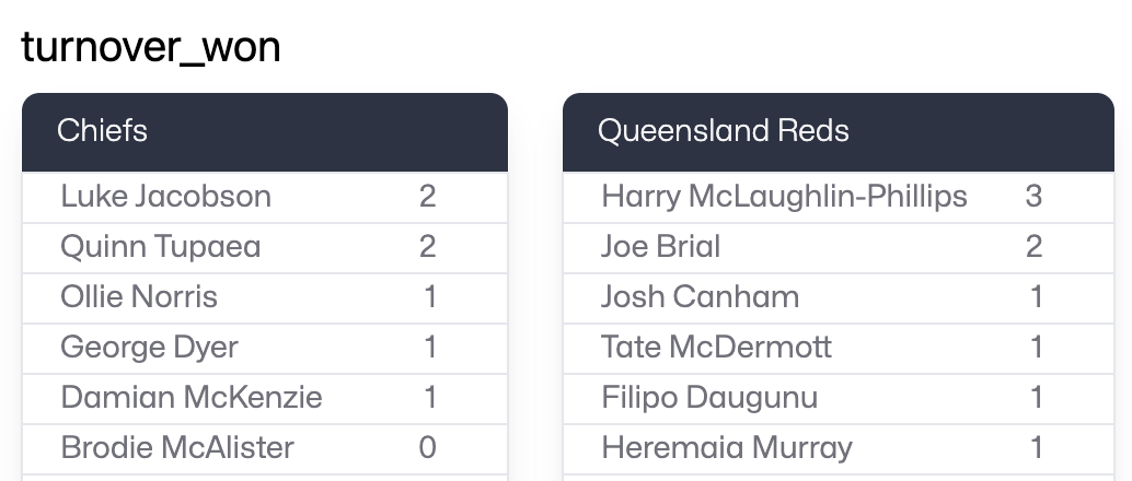 Screenshot 2025-04-07 at 2.02.43 PM.png