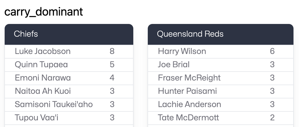 Screenshot 2025-04-07 at 2.05.38 PM.png