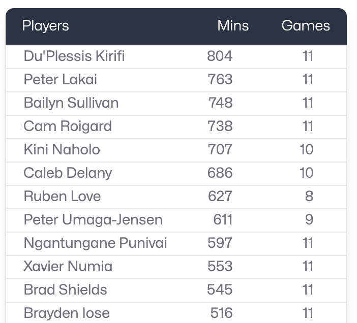 Screenshot 2025-05-09 at 1.24.01 PM.png