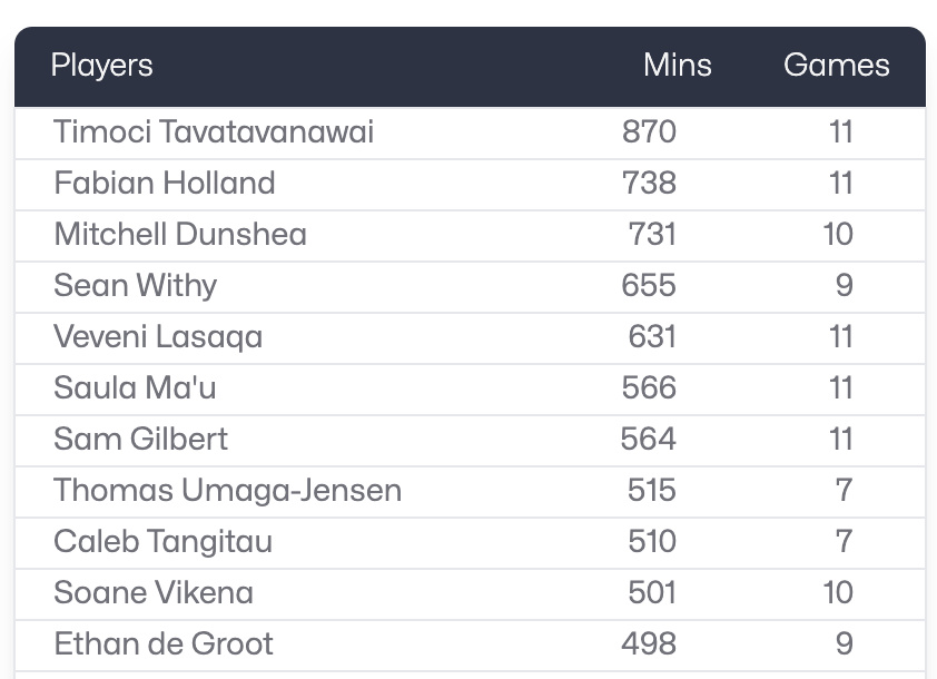 Screenshot 2025-05-09 at 1.23.53 PM.png