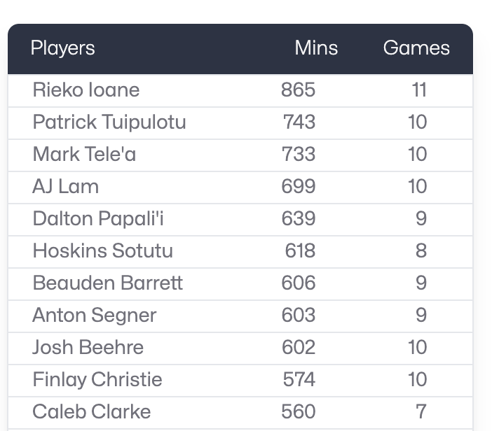 Screenshot 2025-05-09 at 1.23.27 PM.png