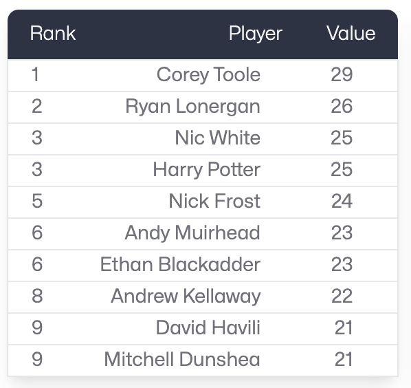 Screenshot 2025-05-09 at 1.25.17 PM.png