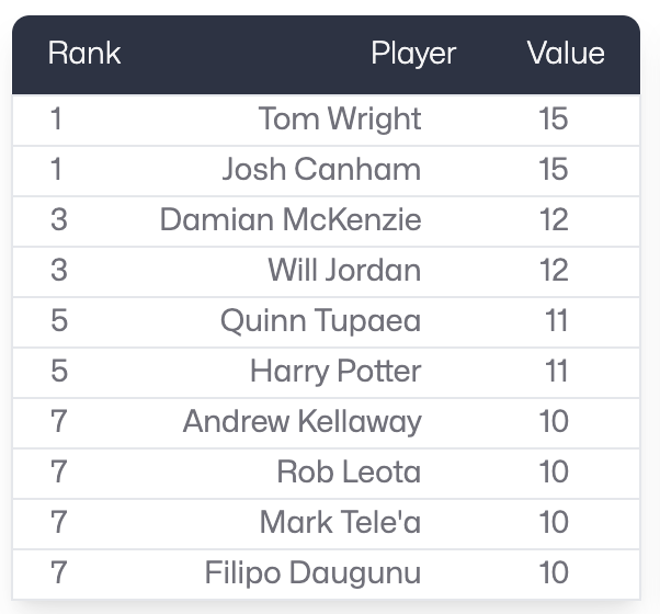 Screenshot 2025-05-09 at 1.46.10 PM.png