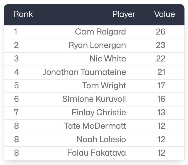 Screenshot 2025-05-09 at 1.48.03 PM.png