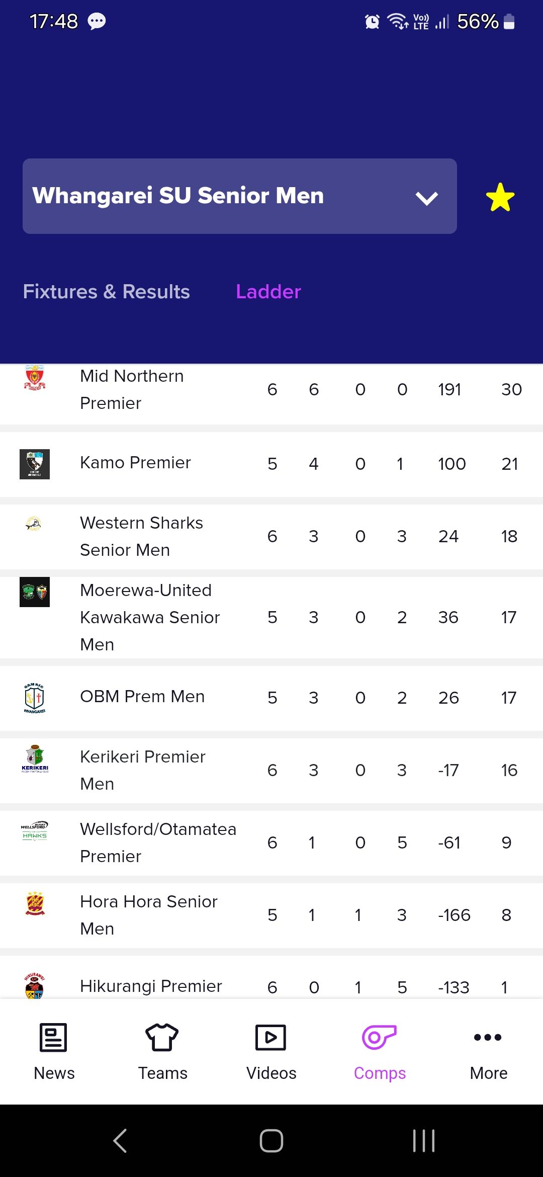 Screenshot_20250511_174831_Rugby Xplorer.jpg