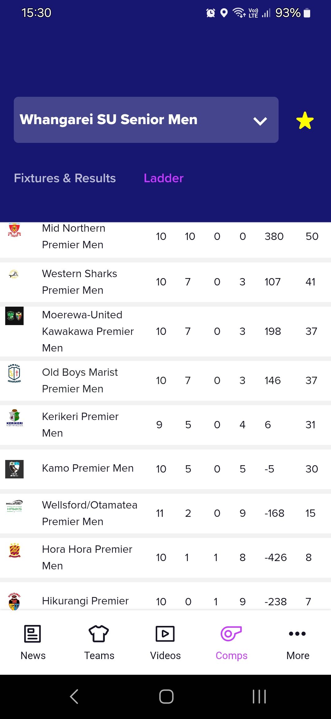 Screenshot_20250615_153023_Rugby Xplorer.jpg