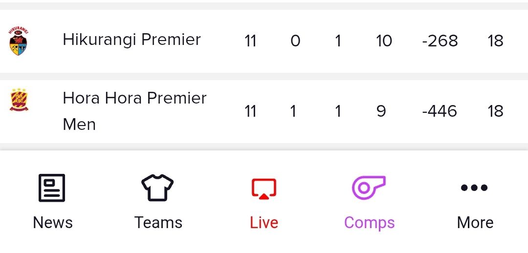 Screenshot_20250629_131131_Rugby Xplorer.jpg