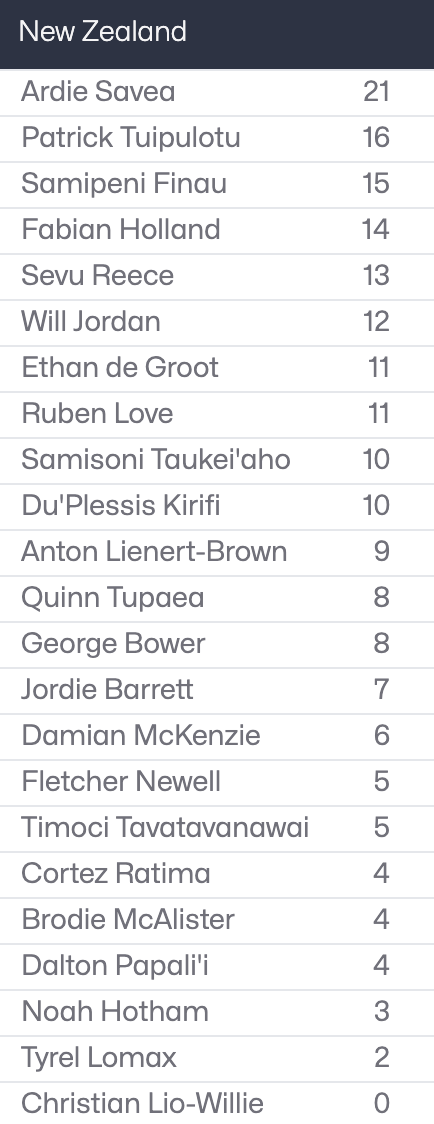 Screenshot 2025-07-23 at 5.58.15 PM.png