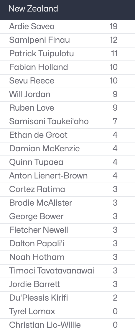 Screenshot 2025-07-23 at 5.57.55 PM.png