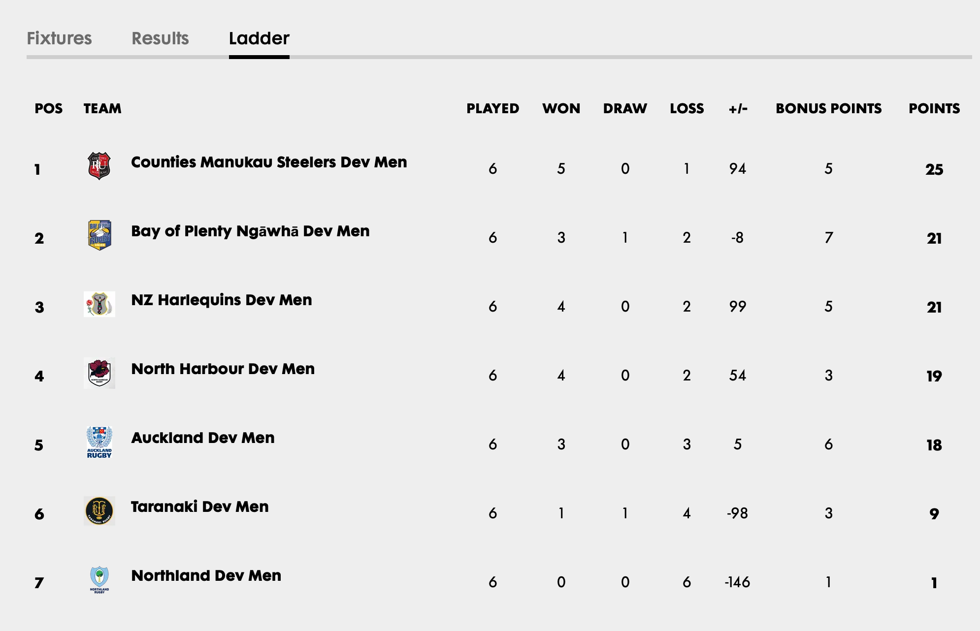 Screenshot 2025-09-21 at 07.18.10.png