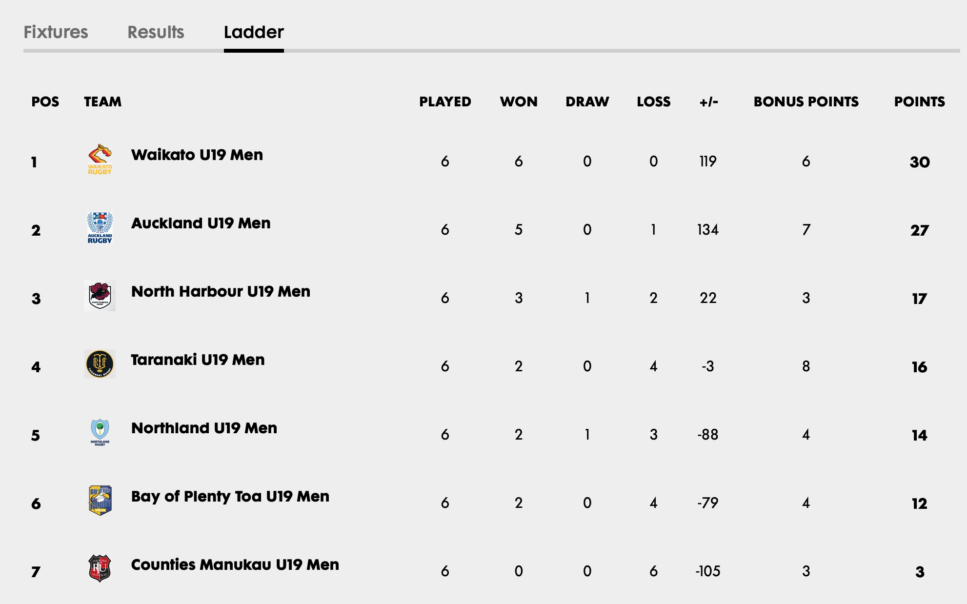 Screenshot 2025-09-21 at 07.18.33.png