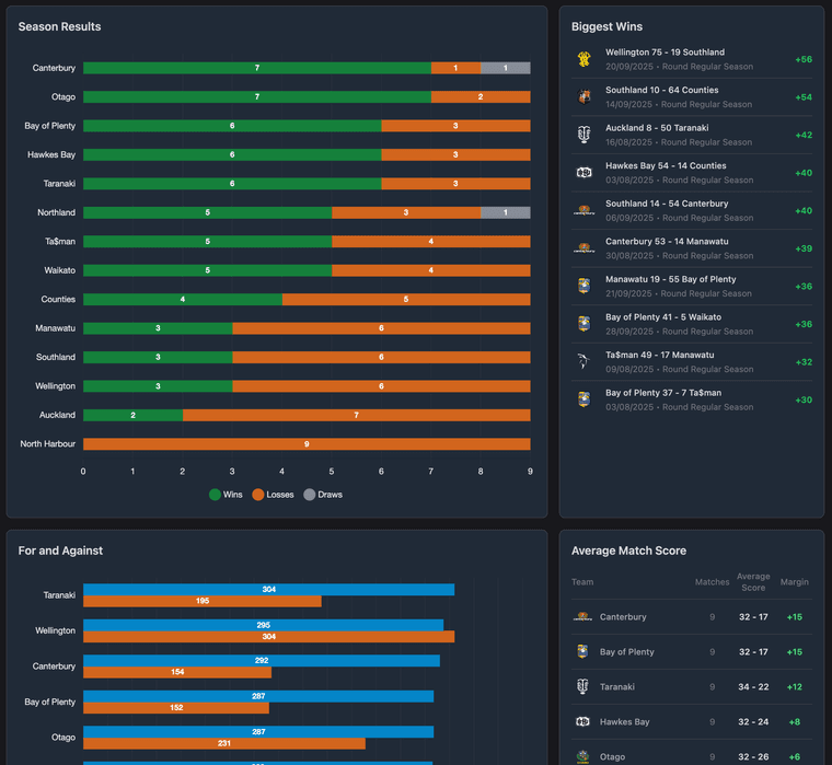 Screenshot 2025-09-29 at 11.55.02 AM.png