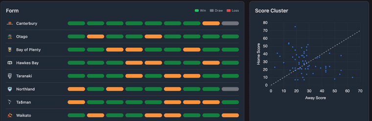 Screenshot 2025-09-29 at 11.55.30 AM.png