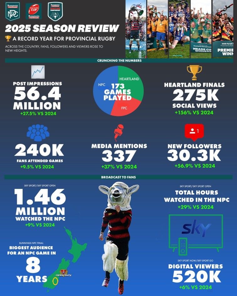 579982626_1306230731536337_6683720291560677970_n (1).jpg