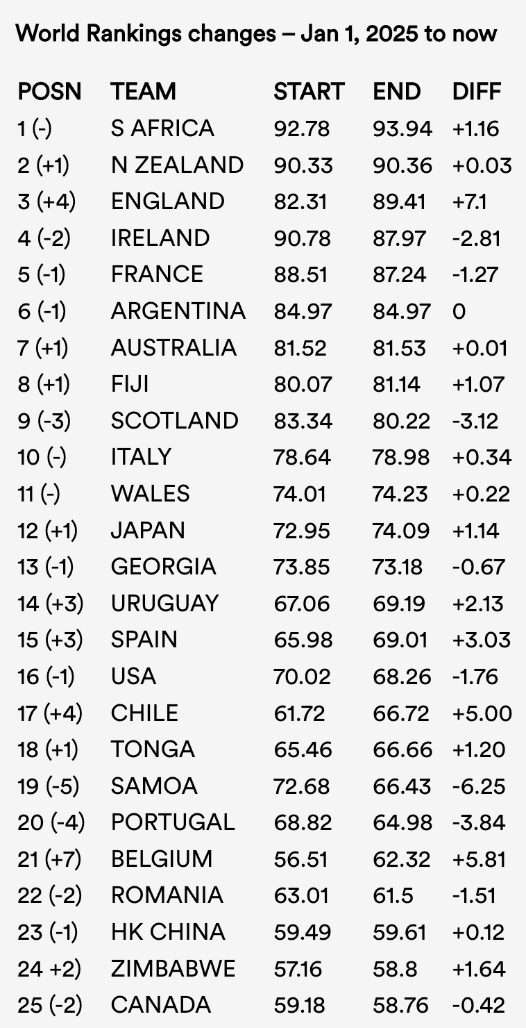 Screenshot 2025-12-02 at 2.03.22 PM.png